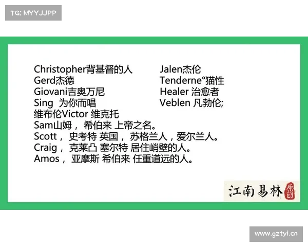 2015年好听流行的小孩英文名字大全 2015年好听流行的小孩英文名字大全